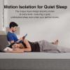 imageNovilla 10 Inch Mattress Full Gel Full Memory Foam Mattress in a Box with Comfort Foam for Back Pain Relief ampamp Body Support ampamp Cool Night Sleep CertiPURUS CertifiedGrey
