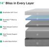 imageNovilla 10 Inch Mattress Full Gel Full Memory Foam Mattress in a Box with Comfort Foam for Back Pain Relief ampamp Body Support ampamp Cool Night Sleep CertiPURUS CertifiedGrey