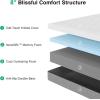 imageNovilla 10 Inch Mattress Full Gel Full Memory Foam Mattress in a Box with Comfort Foam for Back Pain Relief ampamp Body Support ampamp Cool Night Sleep CertiPURUS CertifiedGrey