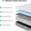imageNovilla 10 Inch Mattress Full Gel Full Memory Foam Mattress in a Box with Comfort Foam for Back Pain Relief ampamp Body Support ampamp Cool Night Sleep CertiPURUS CertifiedGrey