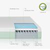 imageNovilla 10 Inch Twin Mattress Gel Memory Foam Mattress Twin Size in a Box for Pressure Relieving ampamp Back Support ampamp Cool Night Comfort CertiPURUS CertifiedGreen
