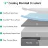 imageNovilla 14 Inch King Size Mattress Gel King Memory Foam Mattress in a Box with CoolTouch Nylon Cover for Cooling Night Sleep Pain Relief ampamp Spinal Support with Comfort Foam CertiPURUS CertifiedGrey