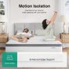 imageNovilla 6 Inch Twin MattressBonnell Spring Hybrid Mattresses for Spine Support ampamp Cooling Comfort  Twin Bed MattressAdaptive Foam Layer with Medium Firm CertiPURUS Certified for YouthGuest RoomsWhite