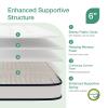 imageNovilla 6 Inch Twin MattressBonnell Spring Hybrid Mattresses for Spine Support ampamp Cooling Comfort  Twin Bed MattressAdaptive Foam Layer with Medium Firm CertiPURUS Certified for YouthGuest RoomsWhite