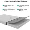 imageNovilla Foldable Mattress Single Size Comfort Foam Trifold Mattress with Cloud Design Cover 4 Inch Folding Mattress for Back Pain Relief Suitable for Camping RV TravelWhite