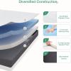 imageNovilla Foldable Mattress Single Size Comfort Foam Trifold Mattress with Cloud Design Cover 4 Inch Folding Mattress for Back Pain Relief Suitable for Camping RV TravelGrey
