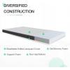imageNovilla Foldable Mattress Single Size Comfort Foam Trifold Mattress with Cloud Design Cover 4 Inch Folding Mattress for Back Pain Relief Suitable for Camping RV TravelLight Grey
