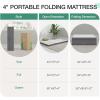 imageNovilla Foldable Mattress Single Size Comfort Foam Trifold Mattress with Cloud Design Cover 4 Inch Folding Mattress for Back Pain Relief Suitable for Camping RV TravelLight Grey