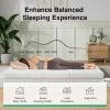 imageNovilla Foldable Mattress Single Size Comfort Foam Trifold Mattress with Cloud Design Cover 4 Inch Folding Mattress for Back Pain Relief Suitable for Camping RV TravelWhite