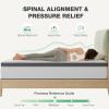 imageNovilla Full Mattress 12 Inch Hybrid Mattress in a Box Innerspring Mattresses with Gel Memory Foam for a Cool Sleep Pressure Relief Medium Firm with Pillow Top GrooveWhite  Grey