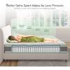 imageNovilla Full Mattress 12 Inch Hybrid Mattress in a Box Innerspring Mattresses with Gel Memory Foam for a Cool Sleep Pressure Relief Medium Firm with Pillow Top GrooveWhitegreygreen