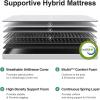 imageNovilla Full Mattress 12 Inch Hybrid Mattress in a Box Innerspring Mattresses with Gel Memory Foam for a Cool Sleep Pressure Relief Medium Firm with Pillow Top GrooveBlue