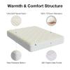 imageNovilla King Mattress Topper  CloudLike Softness Mattress Pad with Plush Flannel Electric Blanket Alternative for Cold Sleepers Deep Pocket 821 Inch Machine WashableWhite