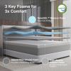imageNovilla King Size Mattress 12 Inch Memory Foam Mattress King for Cool Night Sleep ampamp Pressure Relief Thermally Balanced Foam Mattresses For Heat Dissipation CertiPURUS Certified Mattresses in a BoxGrey