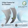 imageNovilla King Size Mattress 12 Inch Memory Foam Mattress King for Cool Night Sleep ampamp Pressure Relief Thermally Balanced Foam Mattresses For Heat Dissipation CertiPURUS Certified Mattresses in a BoxGrey