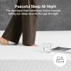 imageNovilla Mattress 12 Inch Queen Size Memory Foam with Comfort for Pressure Relief ampamp Cool Fresh SleepRemovable Washable Cover Medium FirmFull