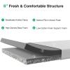 imageNovilla Mattress 12 Inch Queen Size Memory Foam with Comfort for Pressure Relief ampamp Cool Fresh SleepRemovable Washable Cover Medium FirmQueen