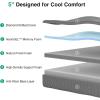 imageNovilla Mattress 12 Inch Queen Size Memory Foam with Comfort for Pressure Relief ampamp Cool Fresh SleepRemovable Washable Cover Medium FirmTwin XL