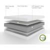 imageNovilla Queen Mattress 12 Inch Foam Mattress Double Air Zone Queen Size Mattresses with Flippable Design for Back ampamp Side Sleeper Tight Top Mattresses with Breathable Fabric CoverWhite