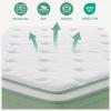 imageNovilla Queen Mattress 12 Inch Hybrid Pillow Top Queen Size Mattress in a Box with Gel Memory Foam ampamp Individually Wrapped Pocket Coils Innerspring for a Cozy ampamp Peaceful SleepWhitegreen