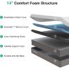 imageNovilla Queen Size Mattress 12 Inch Gel Memory Foam Mattress for Cool Night ampamp Pressure Relief Medium Plush Feel with Motion Isolating BlissGrey