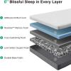imageNovilla Queen Size Mattress 12 Inch Gel Memory Foam Mattress for Cool Night ampamp Pressure Relief Medium Plush Feel with Motion Isolating BlissGrey
