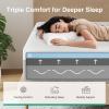 imageNovilla Queen Size Mattress 12 Inch Gel Memory Foam Mattress for Cool Night ampamp Pressure Relief Medium Plush Feel with Motion Isolating BlissGrey