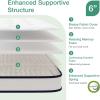 imageNovilla Twin Mattress 10 Inch Hybrid Pillow Top Twin Size Mattress in a Box with Gel Memory Foam ampamp Individually Wrapped Pocket Coils Innerspring for a Cozy ampamp Peaceful SleepWhite