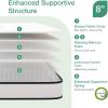 imageNovilla Twin Mattress 10 Inch Hybrid Pillow Top Twin Size Mattress in a Box with Gel Memory Foam ampamp Individually Wrapped Pocket Coils Innerspring for a Cozy ampamp Peaceful SleepWhite