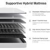 imageNovilla Twin Mattress 10 Inch Hybrid Pillow Top Twin Size Mattress in a Box with Gel Memory Foam ampamp Individually Wrapped Pocket Coils Innerspring for a Cozy ampamp Peaceful SleepWhite