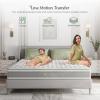 imageNovilla Twin Mattress 10 Inch Hybrid Pillow Top Twin Size Mattress in a Box with Gel Memory Foam ampamp Individually Wrapped Pocket Coils Innerspring for a Cozy ampamp Peaceful SleepWhite