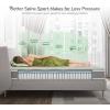 imageNovilla Twin Mattress 10 Inch Hybrid Pillow Top Twin Size Mattress in a Box with Gel Memory Foam ampamp Individually Wrapped Pocket Coils Innerspring for a Cozy ampamp Peaceful SleepWhite