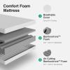 imageNovilla Twin Mattress 10 Inch Hybrid Pillow Top Twin Size Mattress in a Box with Gel Memory Foam ampamp Individually Wrapped Pocket Coils Innerspring for a Cozy ampamp Peaceful SleepWhite