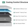 imageNovilla Twin Mattress 6 Inch Twin Bed Mattress for Kids Gel Memory Foam Mattresses for Cooling Night Sleep ampamp Pressure Relief CertiPURUS CertifiedCalifornia King