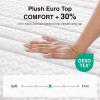 imageNovilla Twin Mattress 8 Inch Twin Size Mattresses in a Box with Smarts Coil for Pressure Relief Medium Plush Foam and Spring Hybrid Colchones with CertiPURUS Certified for Kid for KidssQueen US Standard