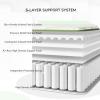 imageNovilla Twin Size Mattress 10 Inch Hybrid Mattress in a Box with Individually Wrapped Pocket Coils ampamp Memory Foam Supportive ampamp Pressure Relief Breathable Mattresses TwinMedium Firm vigourWhite