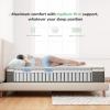 imageNovilla Twin Size Mattress 10 Inch Hybrid Mattress in a Box with Individually Wrapped Pocket Coils ampamp Memory Foam Supportive ampamp Pressure Relief Breathable Mattresses TwinMedium Firm vigourWhite