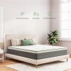 imageNovilla Twin Size Mattress 10 Inch Hybrid Mattress in a Box with Individually Wrapped Pocket Coils ampamp Memory Foam Supportive ampamp Pressure Relief Breathable Mattresses TwinMedium Firm vigourWhite