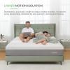 imageNovilla Full Size Mattress 12 Inch Gel Memory Foam Mattress Full Mattress in a Box for Back Pain Relief Medium Firm Mattress with Edge Support ampamp Motion Isolation AtaraxiaWhitegrey