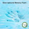 imageNovilla DualLayer Memory Foam Mattress Topper with Detachable Cooling Cover Cooling GelInfused Memory Foam Pad for Back Pain Relief Breathable ampamp Machine Washable QueenBlue