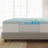 imageNovilla DualLayer Memory Foam Mattress Topper with Detachable Cooling Cover Cooling GelInfused Memory Foam Pad for Back Pain Relief Breathable ampamp Machine Washable QueenBlue