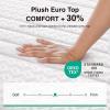 imageNovilla 12 Inch King Size Mattress in a Box Hypoallergenic amp Back Pain Relief Hybrid King Mattresses with Smarts Coils Fiberglass Free CertiPURUS Certified Colchones No Box Spring NeededFull