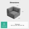 imageNovilla 1177 Modular Sectional Sofa No Assembly Cloud Sectional Couch with Smarts Coil Support Chenille Fabric U Shape Boneless Couch for Living Room Apartment Dark Gray 3 Seat w 2 OttomanDark Gray