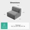 imageNovilla 1177 Modular Sectional Sofa No Assembly Cloud Sectional Couch with Smarts Coil Support Chenille Fabric U Shape Boneless Couch for Living Room Apartment Dark Gray 3 Seat w 2 OttomanDark Gray
