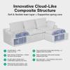 imageNovilla Modular Cloud Couch Modern Sectional Sofa with Smarts Coil Support Chenille Fabric Upholstered Couch for Living Room Apartments Bedroom No Assembly RightArm Chair Dark GreyWhite