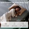 image:imageNovilla 14 Inch Queen Mattress Queen Memory Foam Mattress with AiryFlow Cooling System for Cool Night Pressure Relief Ergonomic Support for Spinal Alignment CertiPURUS Certified Medium FirmGrey