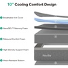 image:imageNovilla Queen Mattress 10 Inch Memory Foam Mattress in a Box with NanoGel Cooling Foam Medium Firm Bed Mattresses for Pressure Relief amp Motion Isolation CertiPURUS CertifiedQueen US Standard