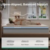 image:imageNovilla Memory Foam 6 Inch Twin Mattress in a Box  NanoGel Memory Foam Cool Night Sleep HighDensity Support Foam Spine Support amp Motion Isolation CertiPURUS CertifiedFull