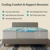 image:imageNovilla 3 Inch Dual Layer Cooling Gel Memory Foam Mattress Topper King SizeBlue