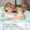 image:imageNovilla 3 Inch Dual Layer Cooling Gel Memory Foam Mattress Topper King SizeBlue